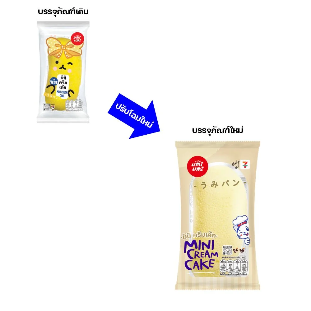 Hมินิครีมเค้กUM